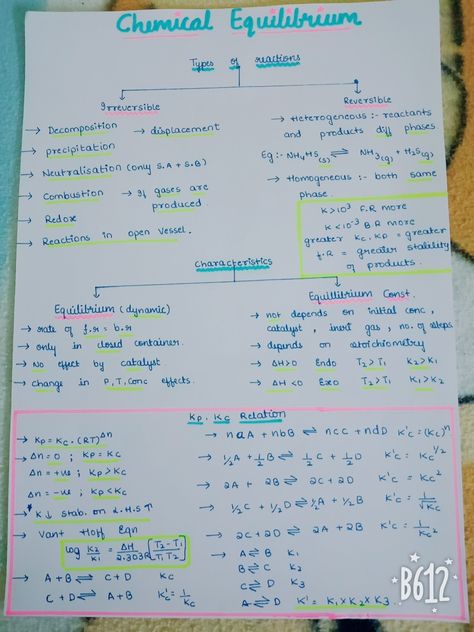 Equilibrium Formula Sheet, Ionic Equilibrium Formula Sheet, Ionic Equilibrium Notes, Chemistry Equilibrium, Chemistry Formulas, 11th Chemistry Notes, Chemical Equilibrium, Acids Bases And Salts, Formula Sheet