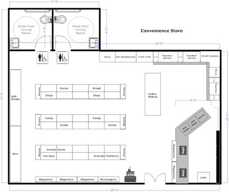 Convenience Store Layout, Retail Store Layout, Store Plan, Free Floor Plans, Gondola Shelving, Create Floor Plan, Grocery Store Design, Supermarket Design, Small Business Plan