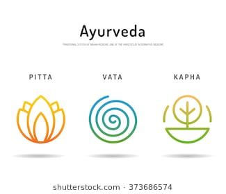 Happy Birthday Yoga, Birthday Yoga, Hair Yoga, Ayurveda Pitta, Thyroid Hair, Girl Doodle, Yoga Girls, Ayurvedic Practitioner, Integrative Health