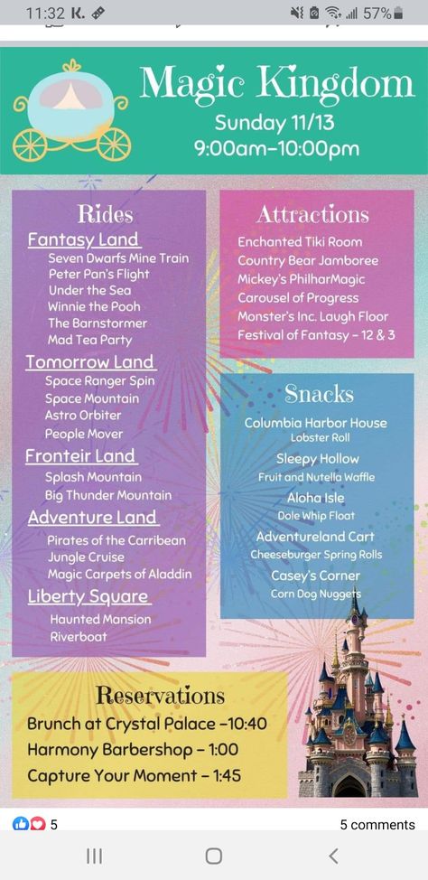 Magic Kingdom Itinerary, Disney Trip Surprise, Seven Dwarfs Mine Train, Country Bears, Disney World Vacation Planning, Disney 2024, Enchanted Tiki Room, Family Disney Trip, Harbor House