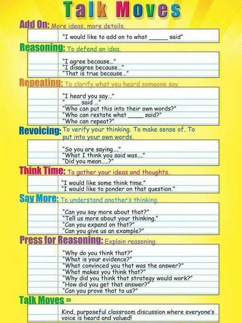 Math Talk Moves, Math Discourse, Academic Conversations, Talk Moves, Accountable Talk, Math Coach, Teaching Secondary, Classroom Discussion, Math Talk