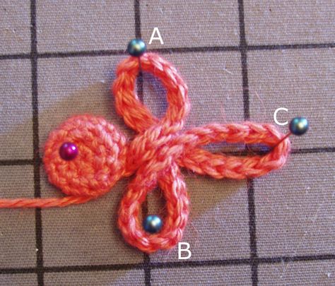 Finishings - step by step instructions on how to make a fancy frog closure Crochet A Frog, Needlework Ideas, Frog Closure, Crochet Baby Gifts, Fall Crochet, Crochet Knit Stitches, Crochet Frog, Yarn Craft, Crochet Buttons