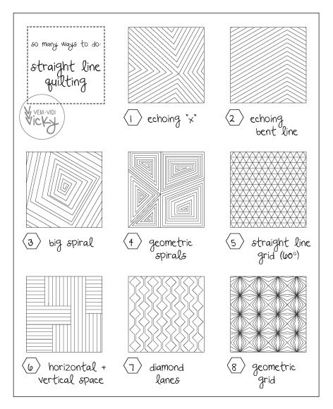 Let me start with a confession: I'm afraid of free motion quilting and I feel lost without my walking foot! The sheer thought of having to guide the fabric sandwich all.by.myself ruins the experien... Straight Line Design Pattern, Straight Lines Pattern, Straight Line Design, Ruler Quilting, Quilting Stitch Patterns, Hand Quilting Patterns, Walking Foot Quilting, Quilting Motifs, Free Motion Quilting Patterns