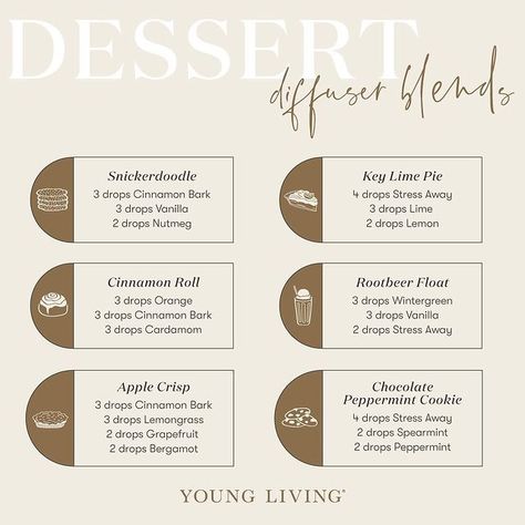 Diffuser Blends Young Living, Candle Scents Recipes, Essential Oil Combinations, Essential Oils Collection, Essential Oils 101, Essential Oil Diffuser Blends Recipes, Essential Oils Guide, Home Smell, Essential Oil Diffuser Recipes