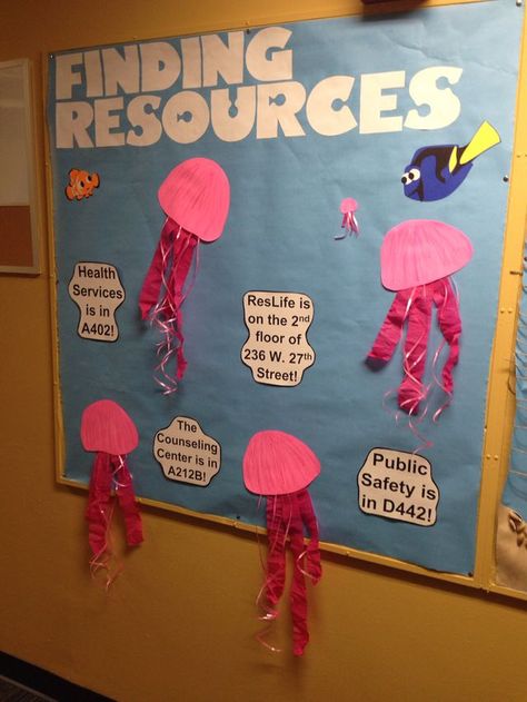 Finding Resources (academic success) bulletin board Funny Middle School Bulletin Boards, Finding Nemo Bulletin Board Ideas, Finding Nemo Door Decs, Ra Resource Bulletin Board, Campus Resources Bulletin Board, Finding Nemo Bulletin Board, Ra Hall Themes, Ra Floor Themes, Ra Board Ideas