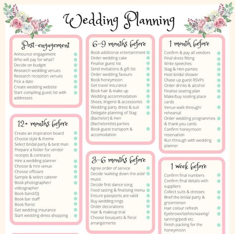 Wedding Planning Checklist digital. - Etsy Wedding List Checklist, Wedding Planner Checklist, Wedding To Do List, Wedding List, Future Wedding Plans, Planning Checklist, Wedding Planning Checklist, Wedding Organization, Wedding Checklist