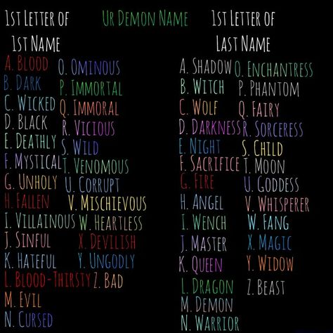 Ur Demon Name Demon Names, Funny Name Generator, Demon Stories, Halloween Names, Romance Novel Covers, Writing Prompts For Writers, Funny Names, Last Names, Name Generator