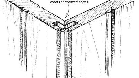 I enjoyed Rick Arnold’s article Beadboard Wainscot but found that one common tricky spot was not addressed: outside corners. The usual way to handle them seems to be to cut the … Installing Beadboard, Craftsman Wainscoting, Bathroom Wainscoting, Wainscoting Staircase, Picture Frame Wainscoting, Wainscoting Nursery, Wainscoting Hallway, Black Wainscoting, Wainscoting Stairs