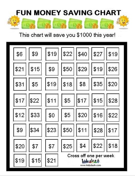 Penny Saving Challenge Chart, Kids Savings Plan, Penny Saving Challenge, Savings Plan Printable, Monthly Savings Plan, Bujo Templates, 52 Week Money Saving Challenge, Savings Ideas, Saving Coins