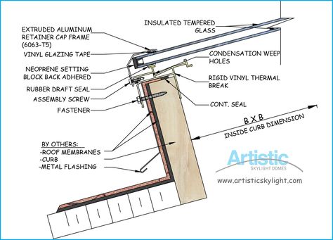 Skylight Detail, Skylight Architecture, Slope Roof, Windows Frame, Architectural Detailing, Roof Skylight, Modern Roofing, Fibreglass Roof, Timber Roof