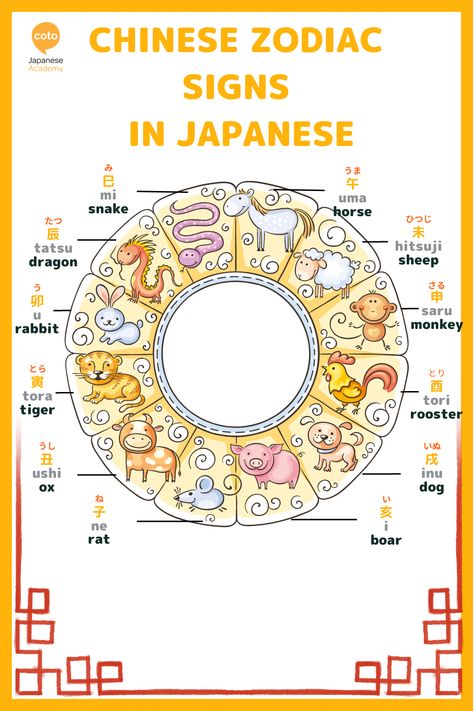 #cotoacademy #japanese #vocabulary #kotoba #japanesevocabulary #chinese #chinesenewyear #lunarnewyear #zodiac #chinesezodiac #japan Japanese Tutorial, Zodiac Signs Calendar, Japanese Zodiac, Japanese Pictures, Japan Language, Japanese Vocabulary, Tokyo Aesthetic, Materi Bahasa Jepang, Japanese Writing