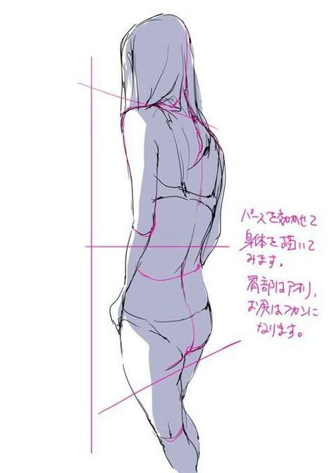 Perspective Human Reference, Back Perspective Reference, Person From Behind Reference, Person From Behind, Back Perspective, Back Drawing, Anatomy Poses, Body Reference Drawing, Human Reference