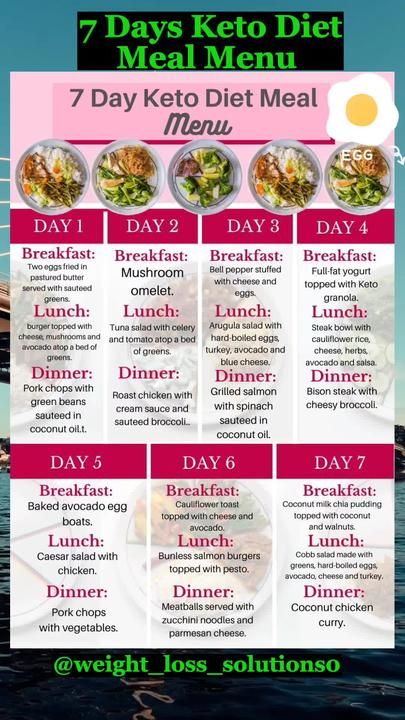 Follow this link to get started: https://www.digistore24.com/redir/283755/kalija24/ No Carb Meal Plan, No Carb Meals, Egg Lunch, Full Fat Yogurt, Stuffed Mushroom, Keto Cooking, Keto Cookbook, Diet Meal, Keto Diet Meal Plan