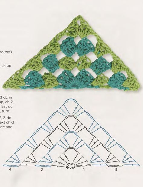 Crochet Triangle Diagram, Granny Triangle Crochet, Triangle Granny Crochet, Granny Square Diagram Pattern, Triangle Granny Square Pattern, Granny Triangle Pattern, Granny Square Triangle, Crochet Triangle Pattern, Granny Triangle