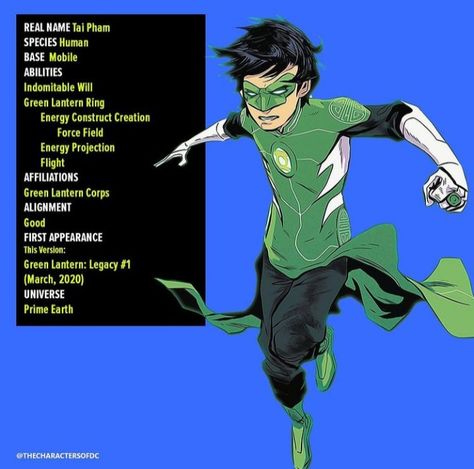 Dc Lantern Oc, Green Lantern Oc Male, Green Lantern Fanart, Green Lantern Oc, Young Justice League, Oc Boy, Dc Comic Costumes, Lantern Art, Lantern Corps