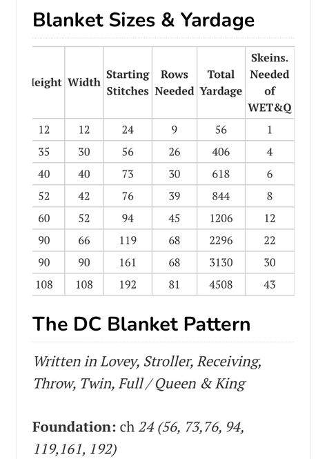 Crocheting A Blanket, Crochet Chains, Crochet Blanket Sizes, Crochet Charts, Crochet Chain, Afghan Patterns, Crochet Throw, Crochet Chart, Blanket Sizes