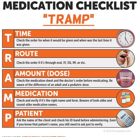 204 Likes, 2 Comments - Michael Linares simplenursing (@simplenursing._com) on Instagram: “ . Email NOW for Study Guides . . AskAngie@SimpleNursing.com  . . #nclex #simplenursing…” Nursing Mnemonics, Medication Administration, Nursing Schools, Nursing School Survival, Pharmacology Nursing, Nursing School Studying, Nursing School Tips, Nursing School Notes, Nursing Programs