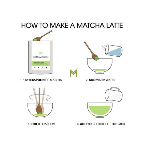 Wonder how to make perfect matcha latte at home? Check out our easiest matcha latte recipe with matcha powder recommendation, milk choices & sweetners! How To Use Matcha Powder, How To Make Matcha At Home, How To Make Matcha Latte, Macha Latte Recipe, Macha Latte, Matcha Ice Cream Recipe, Recipe Design, Matcha Cafe, How To Make Matcha