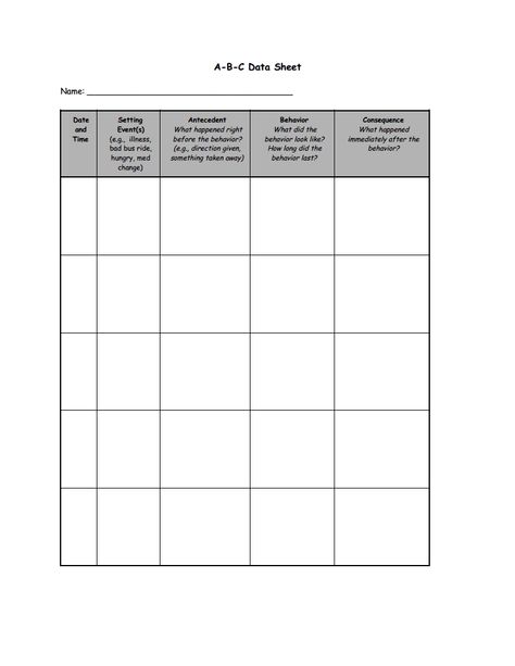 ABC data collection sheet Abc Data Sheet, Preschool Data Collection Sheets, Abc Behavior Data Sheet, Behavior Data Collection Sheets, Behavior Consequences, Data Collection Sheets, Abc Printables, Inclusion Classroom, Bus Ride