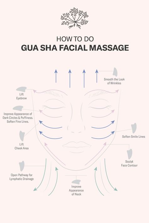 Hair Repair Secrets Massage At Home, Thicker Stronger Hair, Hair Growth Secrets, Gua Sha Facial, Stronger Hair, Smile Lines, Diy Hair Care, Facial Muscles, Face Contouring