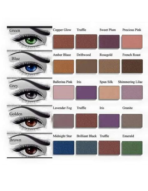 I don't know about you, but picking an eye shadow shade is overwhelming for me!  Not anymore!  I love this handy chart that shows what colors look best with my eye color! Mary Kay Looks, Mary Kay Eyeshadow, Kosmetyki Mary Kay, Eye Color Chart, Mary Kay Eyes, Selling Mary Kay, Imagenes Mary Kay, Mary Kay Party, Mary Kay Skin Care