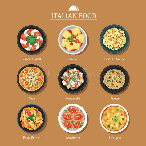 Italian Food Names, Italian Food Menu, Food Illustration Design, Pasta Penne, Culinary Cooking, Recipe Drawing, Food Vocabulary, Food Types, Food Infographic