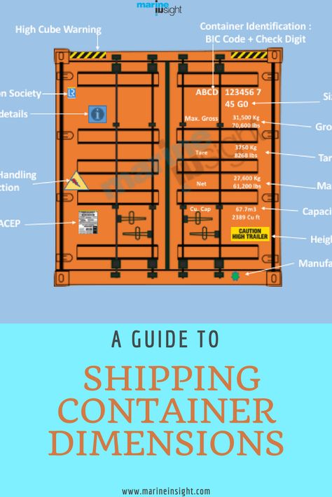 A Guide to Shipping Container Dimensions #shipping #containers #marineinsight Shipping Container Cost, Shipping Container Dimensions, Small Shipping Containers, Garage Workshop Plans, Maritime Law, Sea Containers, Used Shipping Containers, Container Dimensions, Workshop Plans