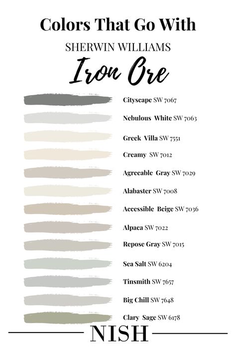 Sherwin Williams Dovetail, Urbane Bronze Sherwin Williams, Iron Ore Sherwin Williams, Warm Grey Paint Colors, Warm Gray Paint, Worldly Gray, Color Consultation, Greige Paint Colors, Agreeable Gray