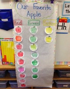 Apple Art Projects For Kids, Art Projects For Kids Preschool, Apple Art Projects, Apple Lesson Plans, Johnny Appleseed Activities, September Lessons, Apple Week, Preschool Apple Theme, September Preschool