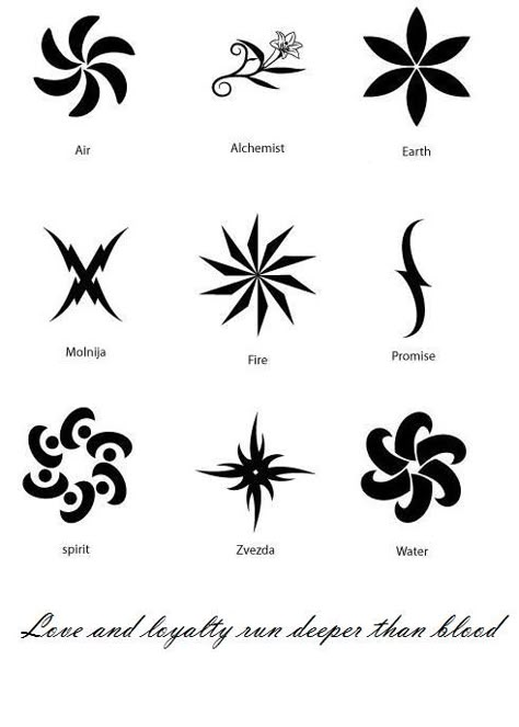 symbols for Water, Air, Earth, Fire, Spirit, Molnija, Promise, Alchemists, and Zvezda Air Symbol Tattoo, Vampire Academy Tattoo, Vampire Symbols, Air Symbol, Small Wave Tattoo, Vampire Tattoo, Promise Tattoo, Water Symbol, Cool Symbols