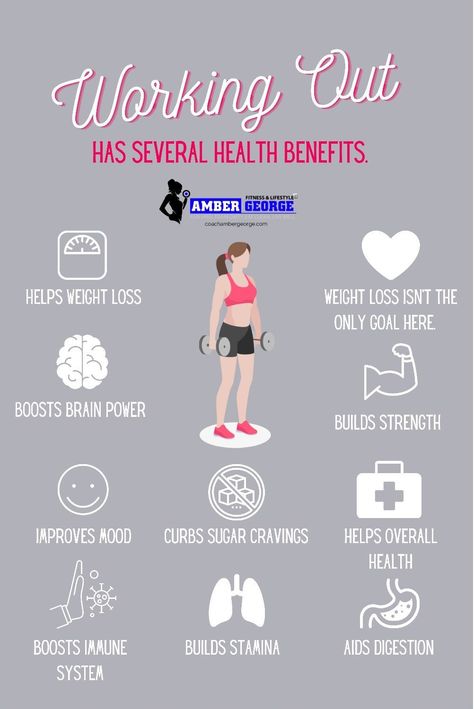 Working out has many health benefits and it's NOT just about losing weight. Working out is empowering, boosts brain power, approves mood, and that's just to name a few! Grab a workout plan and see the benefits for yourself! Fitness Benefits, Gym Benefits, Working Out Benefits, Exercise Benefits, Benefits Of Fitness Exercise, Benefits Of Going To The Gym, Physical Fitness Infographic, Workout Wednesday, Gym Benefits Quotes