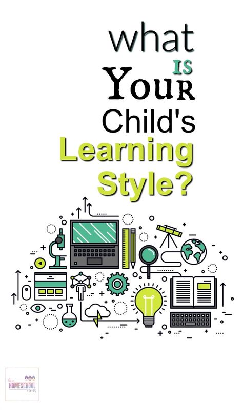 What Is Your Child's Learning Style? Learning Style Quiz, Types Of Learners, Homeschool Projects, Homeschool Board, Homeschool Tips, Homeschooling Ideas, Homeschool Schedule, Homeschool Lesson, Homeschool Planner