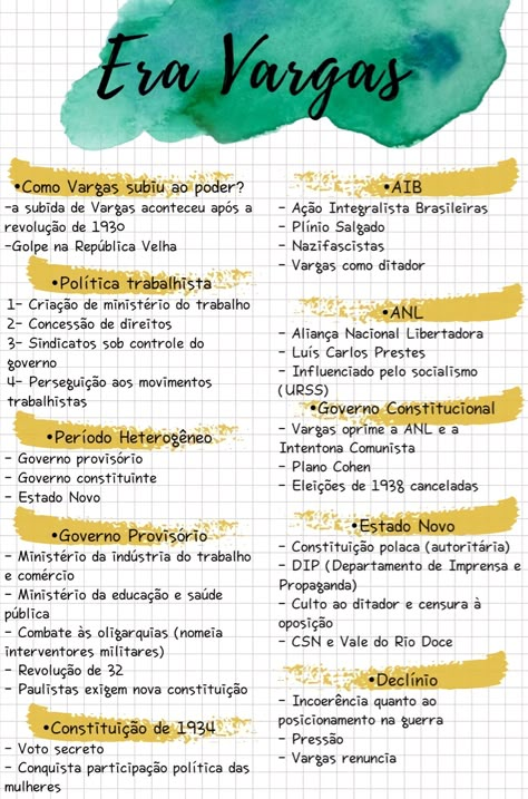 MAPA MENTAL SOBRE ERA VARGAS Era Vargas, School Survival, School Study Tips, Aesthetic Gif, Study Notes, Study Tips, Education