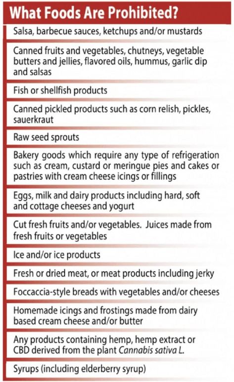 Florida Cottage Food Laws - Cottage Food Laws By State Food Safety Training, Cottage Food, Florida Cottage, Corn Relish, Low Acid Recipes, Canned Fruits, Garlic Dip, Florida Food, Kettle Corn