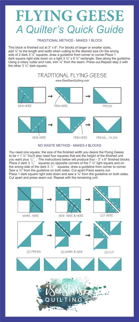 Flying Geese Quilt Pattern, Geese Quilt Pattern, Quilting Math, Geometric Patchwork, Flying Geese Quilt, Half Square Triangle Quilts, Quilt Square Patterns, Bonnie Hunter, Quilt Festival