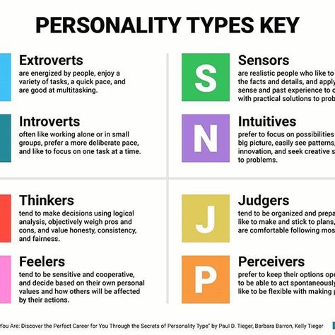 Entp Personality, Thinking Strategies, Eastern Medicine, Mbti Types, Astrological Signs, Positive Habits, Health Life, Myers Briggs, Personality Type