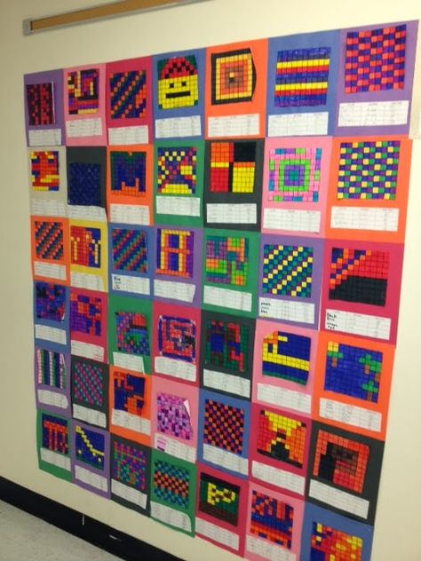 Fraction Art, Math Art Projects, 4th Grade Fractions, Performance Task, Maths Display, Math Decimals, Grade 6 Math, Math Notes, Fourth Grade Math