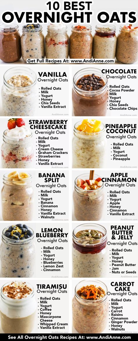 No Mess Breakfast Ideas, Fedtforbrændende Mad, Best Overnight Oats, Overnight Oats Recipe Easy, Makanan Rendah Kalori, Best Overnight Oats Recipe, Overnight Oats Recipes, Resep Smoothie, Oat Recipes Healthy