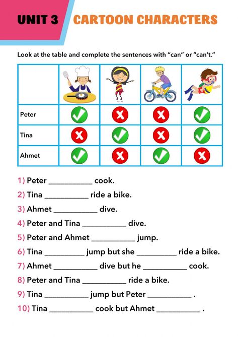 I Can I Can't Worksheet For Kids, Learn English For Kids Teaching Ideas, Can Worksheet, English Primary School, Character Worksheets, English Activities For Kids, English Exercises, Teaching English Grammar, Learning English For Kids