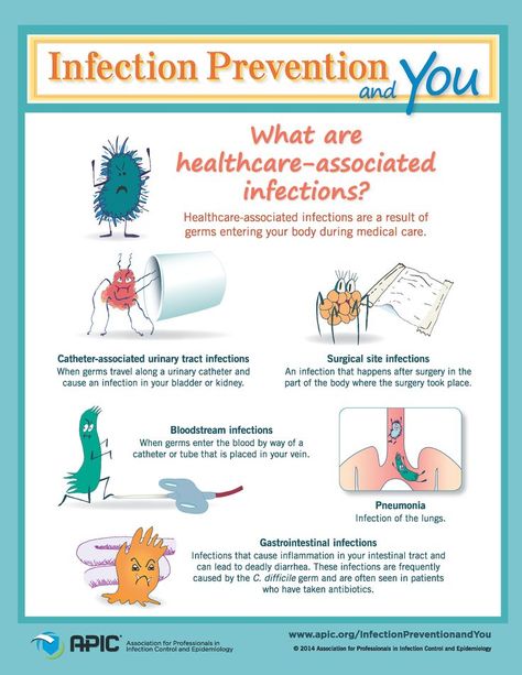 Found on Bing from www.pinterest.com Infection Control Posters, Hand Hygiene Posters, Hygiene Poster, Infection Control Nursing, Hand Washing Poster, Nurse Things, Community Health Nursing, Poster Presentation, Posters Ideas