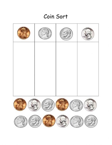 Counting Coins Worksheet, Kindergarten Readiness Checklist, Counting Money Worksheets, Coin Sorting, Teaching Money, Money Math, Money Worksheets, Worksheets Kindergarten, Money Skills