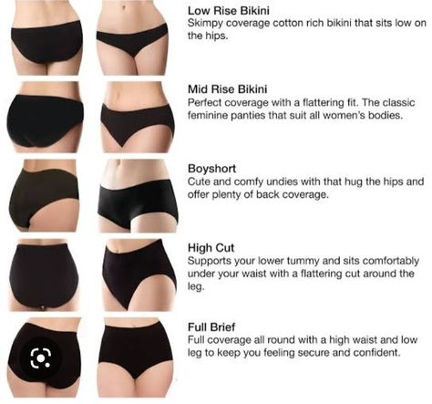 Body Shape Chart, Anatomy Education, Clothing Fabric Patterns, Celana Jogger Wanita, Hot Scenes, Fashion Terminology, Moda Academia, Hourglass Fashion, Bra Measurements