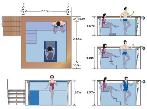 Swimming Pool Depth, Jacuzzi Dimensions, Swimming Pool Dimensions, Pool Dimensions, Therapy Pools, Endless Pools, Hydrotherapy Pool, Bench Dimensions, Endless Pool