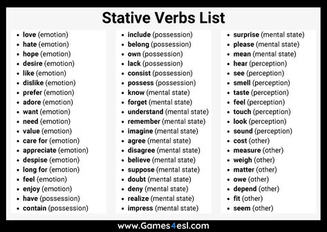 Stative Verbs | List And Example Sentences | Games4esl Verb Examples In Sentences, Stative Verbs, English Vocabulary List, English Books Pdf, Verb Examples, Verbs List, Like This Song, Going To University, Action Verbs