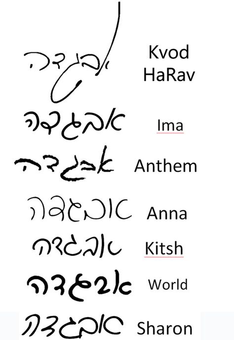 Hebrew fonts Hebrew Cursive Handwriting, Hebrew Fonts Calligraphy, Hebrew Handwriting, Free Hebrew Fonts, Hebrew Cursive, Hebrew Fonts, Hebrew Typography, Hebrew Tattoo, Hebrew Lessons