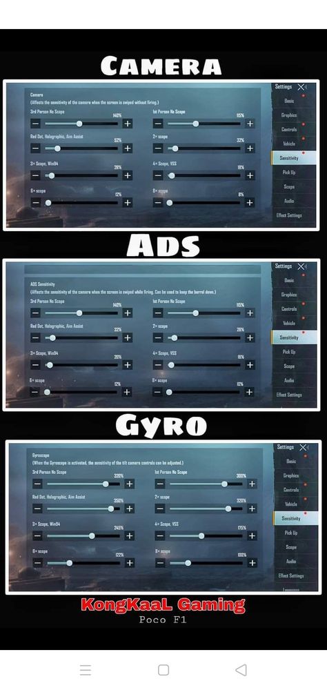 Bgmi Sensitivity Setting Mobile, Bgmi Sensitivity Setting, Pubg Sensitivity Setting, Pubg M416 Glacier Wallpaper, Freefire Background For Editing, Editing Studio, Broken Phone, Game Wallpaper Iphone, Dark Art Photography