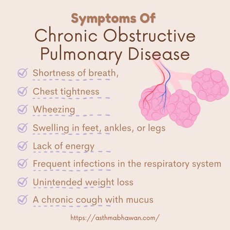 Symptoms of Chronic Obstructive Pulmonary Disease (COPD) Lower Respiratory Tract, Chronic Lung Disease, Chronic Cough, Nurse Study Notes, Nursing School Survival, Chronic Obstructive Pulmonary Disease, Health Guru, Respiratory Infection, Nerve Pain Relief