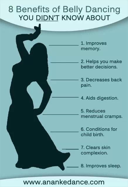 Benefits of belly dance. I also had a physical therapist tell me it's one of the best exercises to eliminate incontinence issues. Belly Dancing Workout, Belly Dancing Classes, Jitterbug, Dance Like No One Is Watching, Belly Dance Costume, Dance Quotes, Dance Lessons, Belly Dancing, Belly Dance Costumes