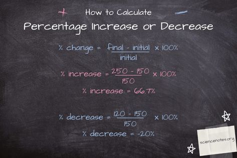 How to Calculate Percentage Increase or Decrease (Percentage Change) Math Calculator, Unit Converter, Positive Numbers, Decimal Number, Microsoft Excel Tutorial, Math 5, Excel Tutorials, 7th Grade Math, Studying Math