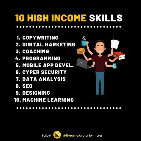 10 High-Income Skills That Can Skyrocket Your Earnings #highincomeskills #careerdevelopment #professionalgrowth #entrepreneurship #education #leadership #technology #finance #marketing #communication Education Leadership, High Income Skills, High Income, Higher Income, Social Media Marketing Business, Information And Communications Technology, Learning Styles, Marketing Communication, Career Development